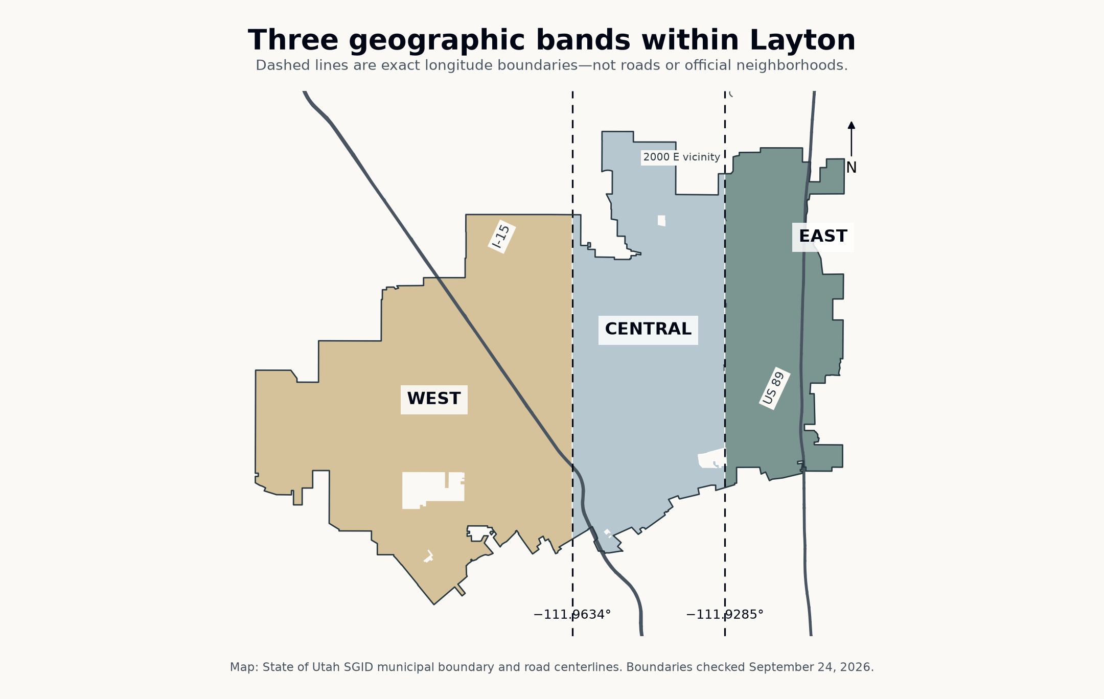 Layton map with west, central and east geographic bands divided at longitude −111.9634 and −111.9285. I-15 crosses the west band and US-89 crosses the east band.