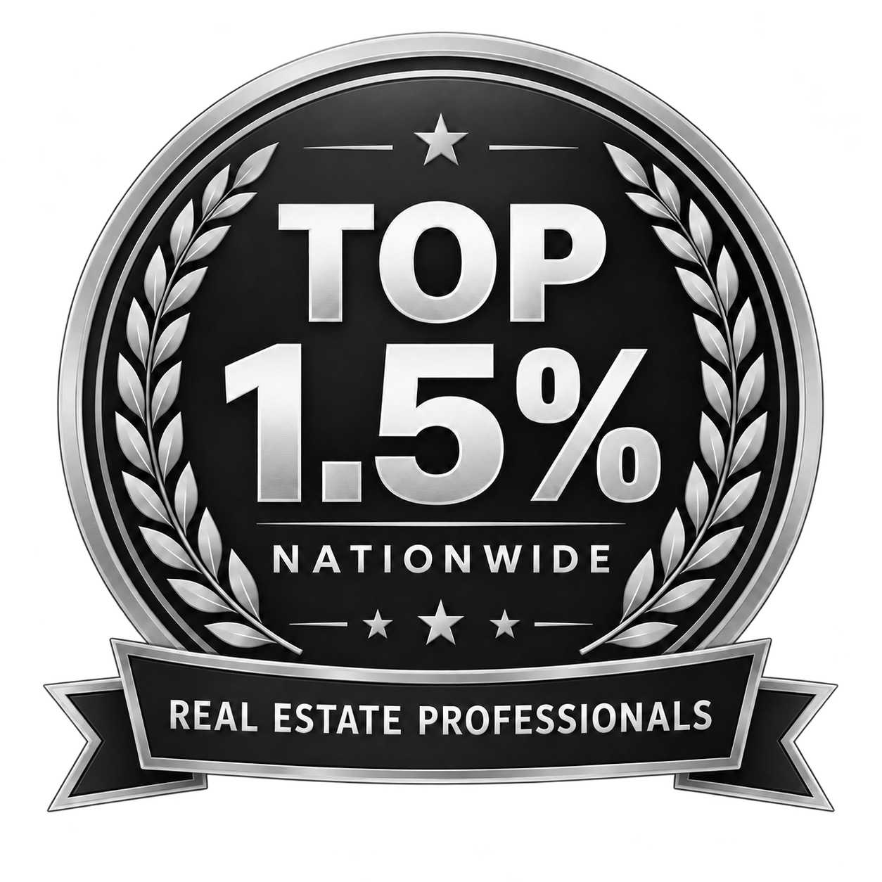 Top 1.5% Nationwide Real Estate Professionals